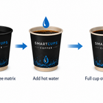 Smart Cups Coffee Pre-Order
