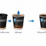 Offset Coffee Pre-Order