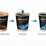 Offset Coffee Pre-Order