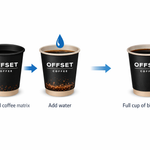 Offset Coffee Pre-Order